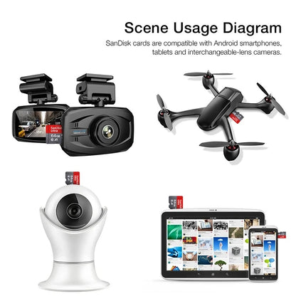 SanDisk Ultra Micro SD Card