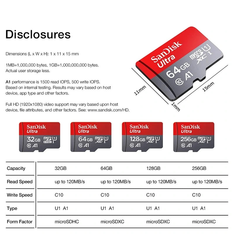SanDisk Ultra Micro SD Card